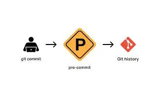 Secure your workflow with automated pre commit checks