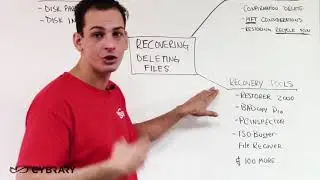 1025 50   Recovering and Deleting Files   Computer and Hacking Forensics