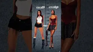 KATSEYE Members Height Comparison