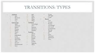 University Writing. Crash Course: Transitions