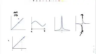 SaMi  Calculus Lecture 1 