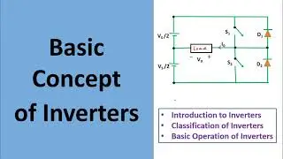 Basic Concept of Inverters : Basic Operation and Classification(Lecture 1)