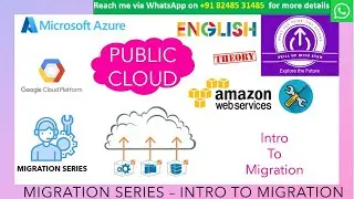 MIGRATION SERIES in ENGLISH - Intro to MIGRATION