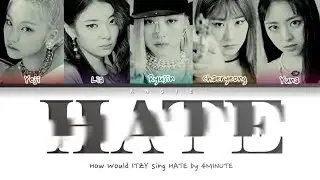 How Would ITZY sing 