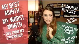 How I Survived 2020 As a Freelance Musician (financial breakdowns, tips, story time, FAQs)