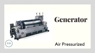 Siemens | air pressurized generator |UG
