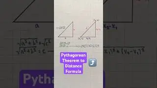 Pythagorean Theorem to Distance Formula #Shorts #geometry #math #maths #mathematics #education