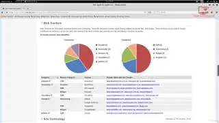 [Penetration Testing] Netcraft