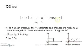 2d transformation: Rotation, Shear, Reflection