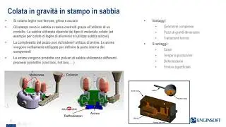 La sfida dell'industrializzazione in fonderia, forgiatura e produzione parti da CNC