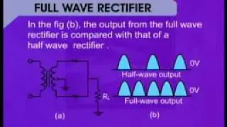 PHY301_Lecture37