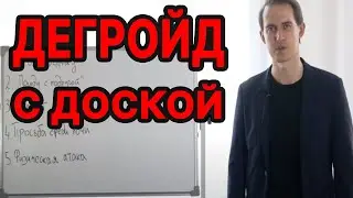 В ЧЕМ КОСЯК Мистера ВО? Проверки
