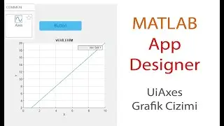 Matlab App Designer: Grafik Çizdirme (UiAxes Plotting)