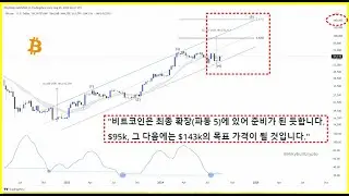 금리인하, 자금유입 / 비트코인은 최종 확장(파동 5)에 있어,,,, $95K, 그 다음 $143K의 목표 가격이 될 것입니다. / #비트코인 #암호화폐  #가상자산 #적립식투자