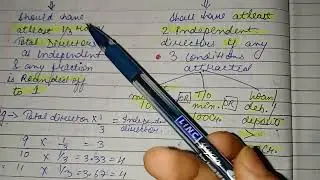 sec.149(4),(5) independent director ka applicability | revise with me | CMA diaries |