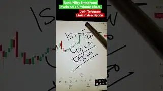Bank Nifty Best Trade Setup on 15 minute chart 2nd may #banknifty #nifty50 #trade #shorts #viral