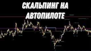СКАЛЬПИНГ КРИПТЫ НА АВТОПИЛОТЕ