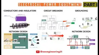 Electrical Power Equipment |#electronic #electricalengineering