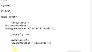 JavaScript Introduction | Variables in JavaScript | How to use variable in JavaScript