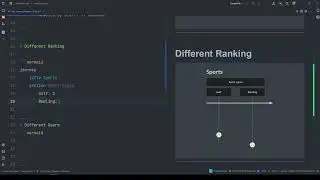 How to create User Journey Diagram using Mermaid-js