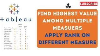 How to find Rank on Multiple Measures in Tableau? || Find highest values among different measures