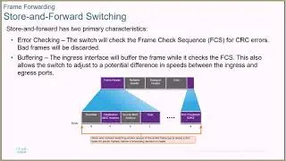 2021 Switching, Routing and Wireless Essentials Chapter 2