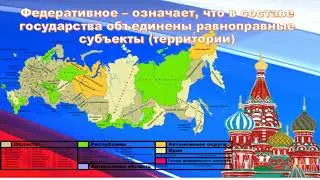 Видеопрезентация «Конституция – главный закон Российской Федерации».