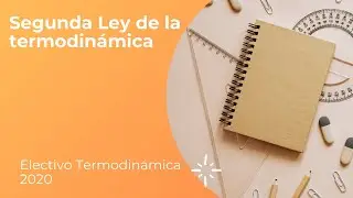 IV Medio 2020 Termodinámica U2 CO2 - Segunda Ley de la termodinámica