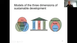 Chapter 5: Sustainable Management