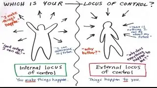 The Mandela Effect & Our Locus of Control