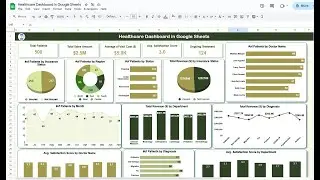 Healthcare Dashboard in Google Sheets | Step by Step tutorial