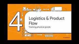 SAP Modules Explained for Beginners | ERP, MM, FI, SD Full Tutorial by JCF SAP Abbreviation 