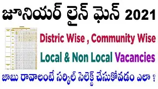 apepdcl jlm district wise community wise circle wise general backlog category wise vacancies 2021