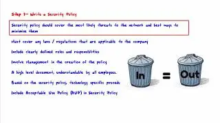 Cybersecurity for beginners Network Security Practical Course