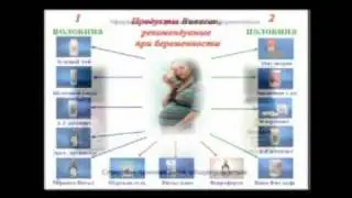Февральская конференция (Н.А.Гусаков, часть 5)