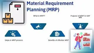 SAP Training MM Module | SAP MM Training | SAP MM Tutorial