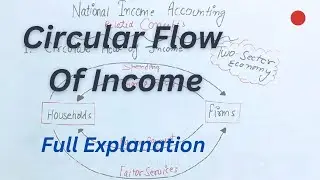 Circular flow of Income || By Komal Mam || EKOM Academy