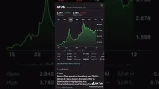 My 2 cents: Atossa Therapeutics