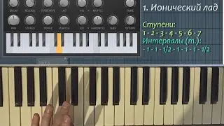 Музыкальная теория 01. Ионийский лад