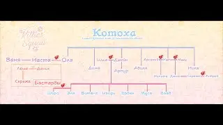 Обо мне и кошках. Что такое Котоха?