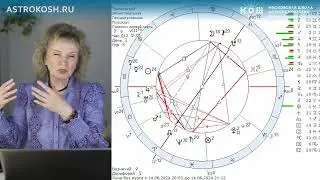 О черной Луне. Материалы открытого эфира от 13 июня. Ведет Ирина Кош