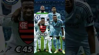 Real Madrid squad vs Atalanta | UEFA Super Cup 2024 🔥 Where they left from ?  