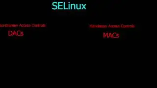 Introduction to Selinux Fundamentals Part I