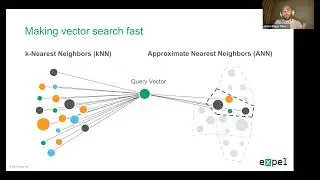 Preventing Déjà Vu: Vector Similarity Search for Security Alerts, with Expel and Pinecone