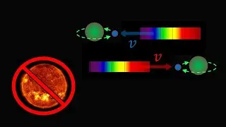 Detecting Moons Around Free-Floating Exoplanets Using The Radial Velocity Method