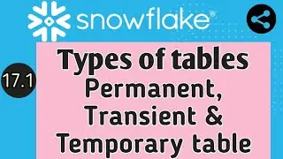 Types of Tables in Snowflake. | Permanent, Transient and Temporary table with Time Travel concept