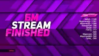 Stream Wormax.io - CLOSED! Пить.. Или Не Не Ни Ни..?