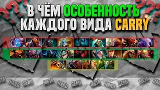 КАКИЕ ВИДЫ КЕРРИ ЕСТЬ В ДОТЕ 2 И ЗАЧЕМ ОНИ НУЖНЫ?