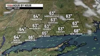 Sunday Am Forecast Update