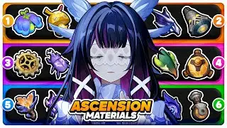 CAN YOU GUESS THE CHARACTERS ONLY BY ASCENSION MATERIALS? 💎🔥 | GENSHIN IMPACT QUIZ